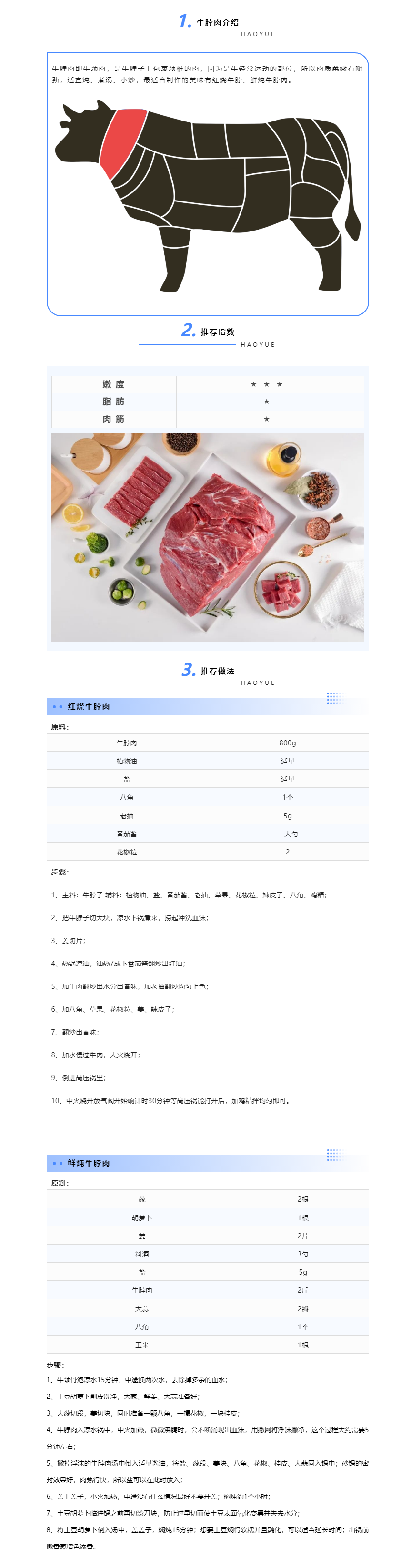 【云顶集团牛肉百科】第1期_牛肉部位肉分割及食用讲解——牛脖肉.png